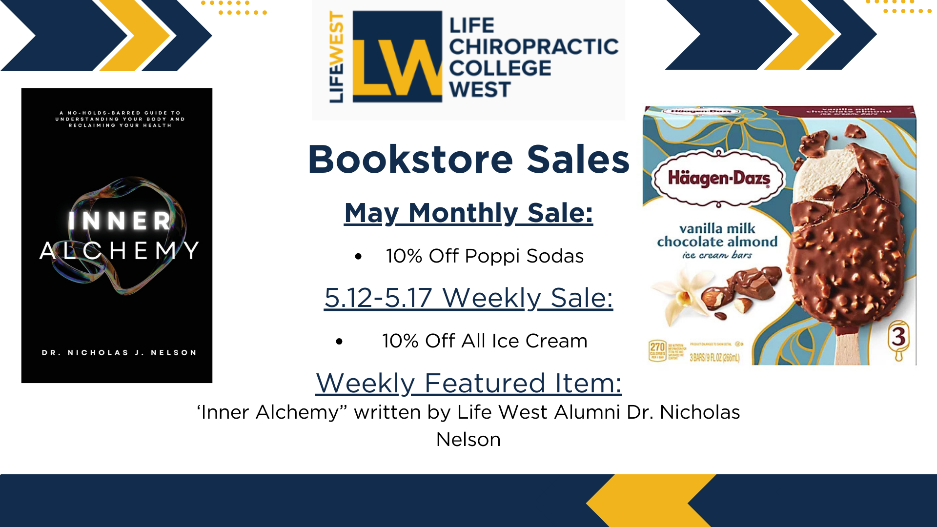 Bookstore Weekly Sales Landscape (1)